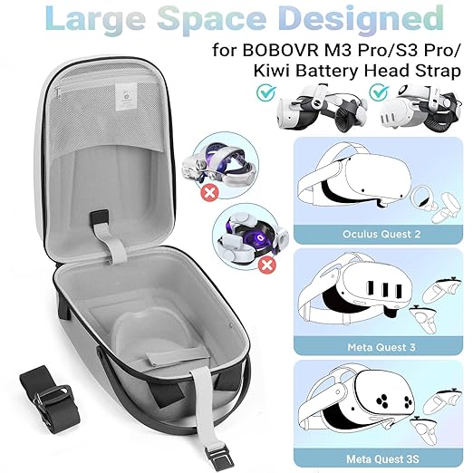 FOREGOER Carrying Case for Meta Quest 3/Oculus Quest 2, Hard Travel Storage Case Compatible with Meta Oculus Quest 2 Headset, Quest Pro and Accessories (Grey)