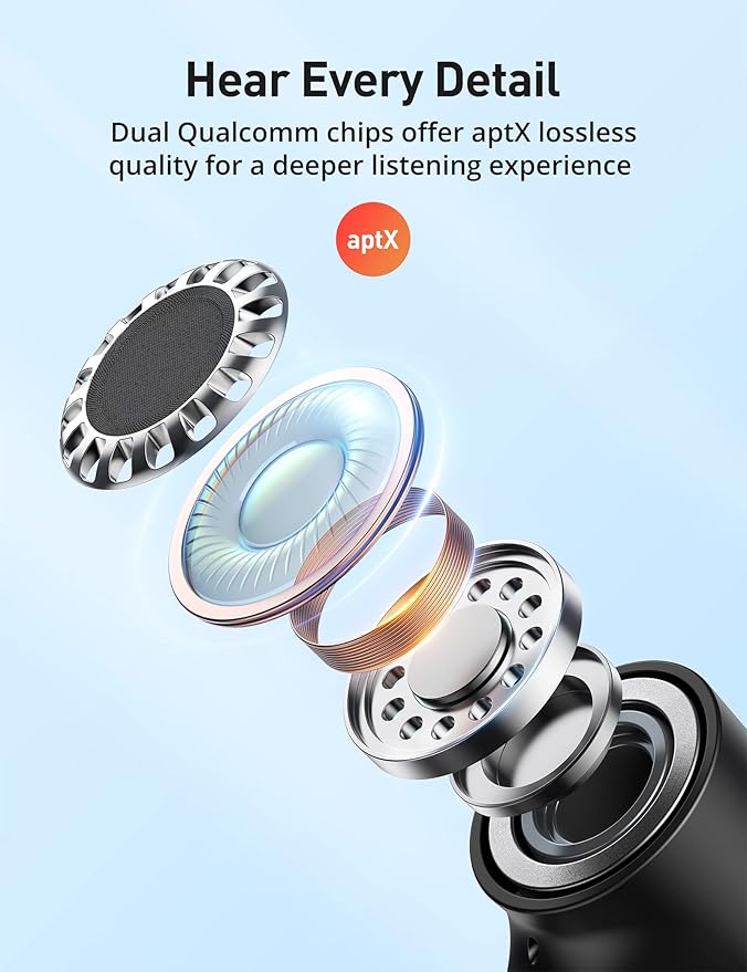 Bluetooth 5.2 Wireless Earbuds with aptX, Magnetic Neckband, IPX7 Waterproof, Built-in Mic, 16H Playtime, Lightweight Sport Earphones