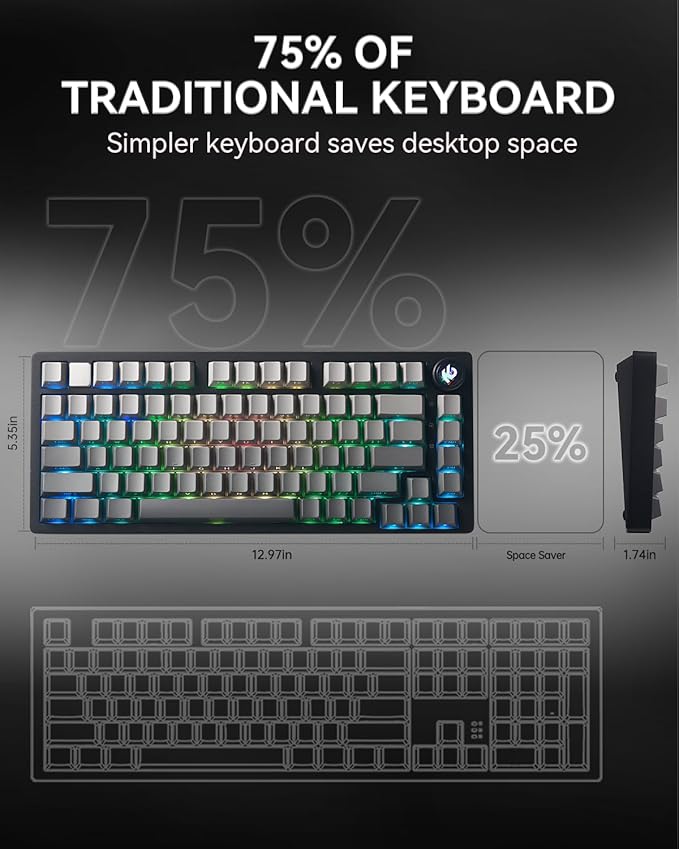 HI75C Pro Mechanical Keyboard, 75% Hot Swappable Gaming Keyboard with Five-Layer Knob, Bluetooth/2.4GHz/USB-C Wireless Keyboards for Windows/MAC/iOS/Android - Reaper Switch, Grey