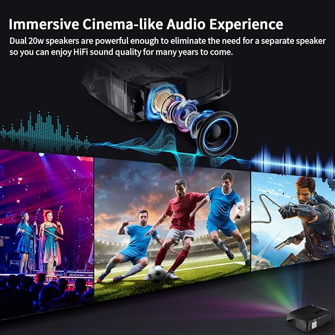 2025 Smart 4K Projector for Daylight Viewing | 1580ANSI Lumens, Android TV & WiFi 6 | 300" Home Theater & Outdoor Movie, DSP Audio & Bluetooth 5.2, HDMI , USB, Focus & Keystone, Rear Ceiling Mounted