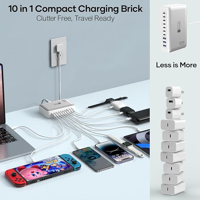 500W Charging Station for Multiple Devices, 10 Ports Charging Blocks for Laptops/Tablets/Cellphones, 140W Max GaN Charger Super Fast Charging for MacBook, Ipad, iPhone, Power Adapter for Travel