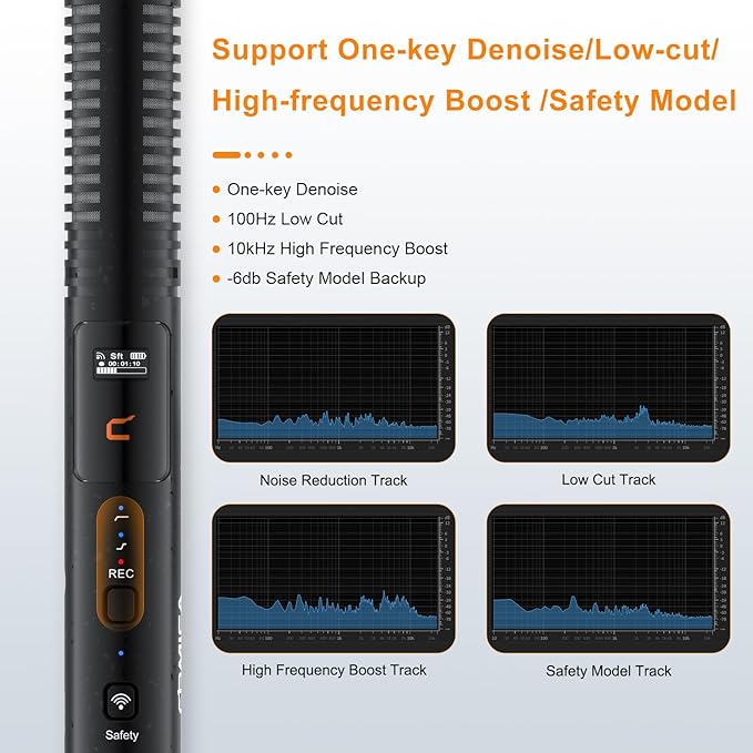 COMICA VM40 Shotgun Microphone with Wireless Modes, 48kHz/32-bit, 32GB Storage, Safety Audio Track, Super Cardioid Camera Mic for Filmmakers, Vloggers - Wireless Mic for Camera, Smartphone, PC