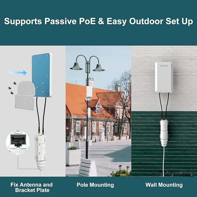 WAVLINK N300 Wireless Outdoor Access Point with PoE Powered, Waterproof, Outdoor Wi-Fi Extender Long Range with AP/Router/Repeater Modes, 11 dBi Directional Antennas