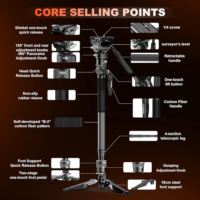 COMAN One-Click Lifting Carbon Fiber Monopod, 69‘’ Camera Monopod with Feet, Lightweight Travel Tripod with Quick Release Plate for Camera, DSLR, Camcorder, Max Load 22lbs/10kg (M1ProV5)