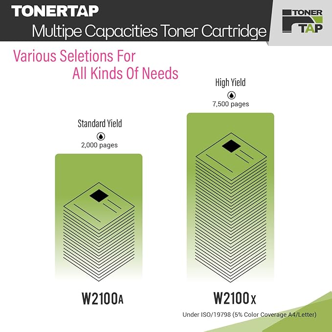 Toner Tap 210A Toner Cartridge Replacement Compatible for HP Color Laserjet Pro 4201dw, 4201dn, HP Color Laserjet Pro MFP 4301dw, 4301dn, 4301fdw - Standard Yield 2,000 Pages Black Toner W2100A