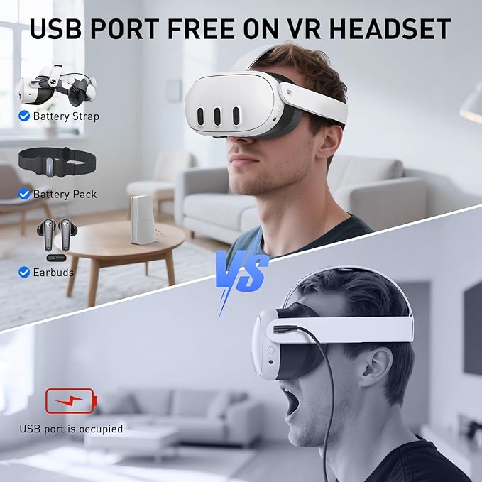 VR Router Replace Link Cable Compatible with Meta Quest 3S/3/2/Pro, PC-VR Streaming Air Link AX1500 WiFi6, Wireless Stable and Fast (Puppis S1 Lite)