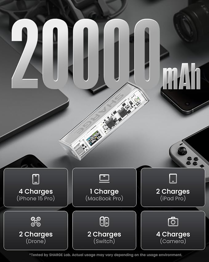 SHARGEEK 140 Power Bank, 20000mAh 140W Portable Charger, Transparent Battery Pack, Smart Display, PD3.0 for MacBook Pro iPhone 17/16/15/14 Series Google Pixel Steam Deck