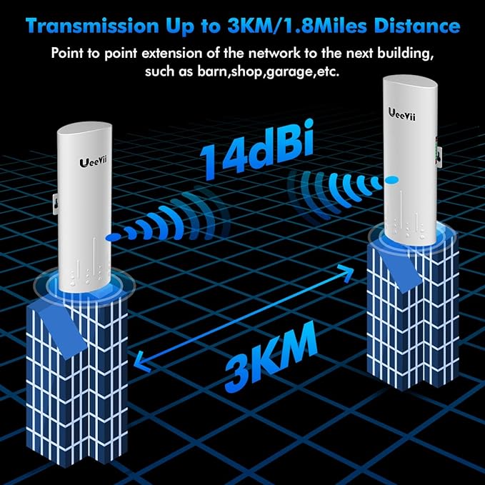 Wireless Bridge Point to Point Outdoor: UeeVii CPE450 5.8G 3Km Long Range Wi-Fi Bridge for Extend Network to Barn and Surveillance Range - Work with Starlink, 14dBi MIMO Antenna,48V POE Powered, 2pcs