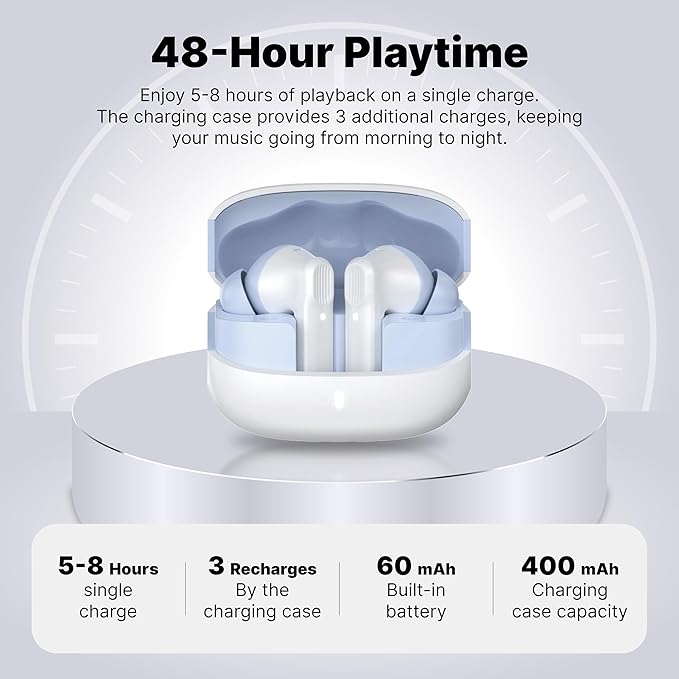 Wireless Earbuds Bluetooth 5.3 Headphones, Lightweight in-Ear Design with Deep Bass, 48HPlaytime, Touch Control, IPX5 Waterproof Earphones for Sports Workout (Blue & White)
