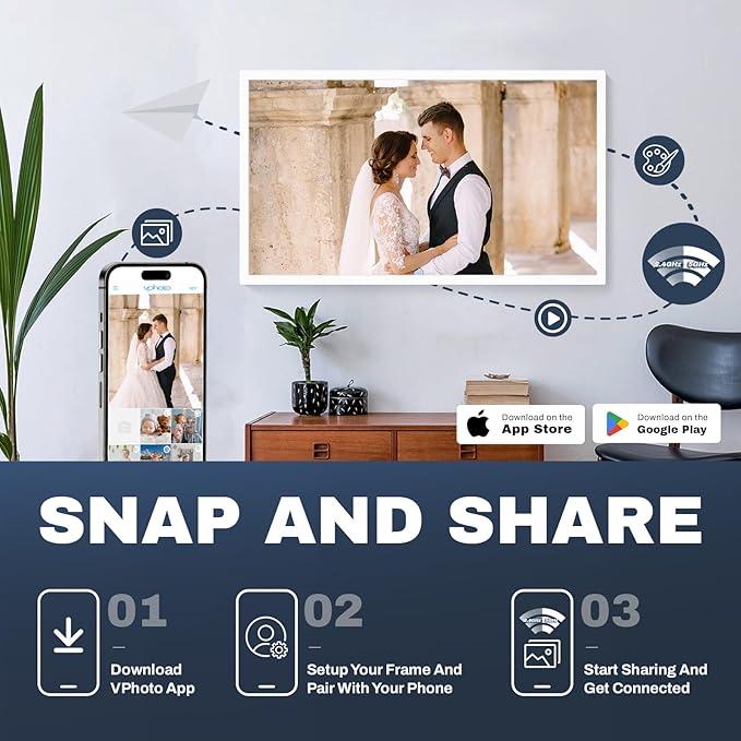 Extra Large Digital Picture Frame 32 inch, 1920x1080 FHD IPS WiFi Digital Photo Frame with Remote, 64GB Storage, Auto-Rotate, Instantly Share Photo/Video via Apps/Email, USB/Mirco SD, White