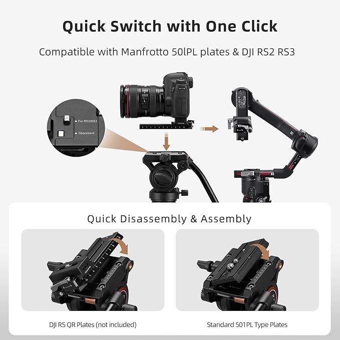 Cayer FP2450 Fluid Head Tripod, 75 inches Aluminium Video Tripod, 4-Section Compact Camera Tripod Monopod with Fluid Head for DSLR Camera, Camcorder, Load Capacity up to 13.2 Pounds