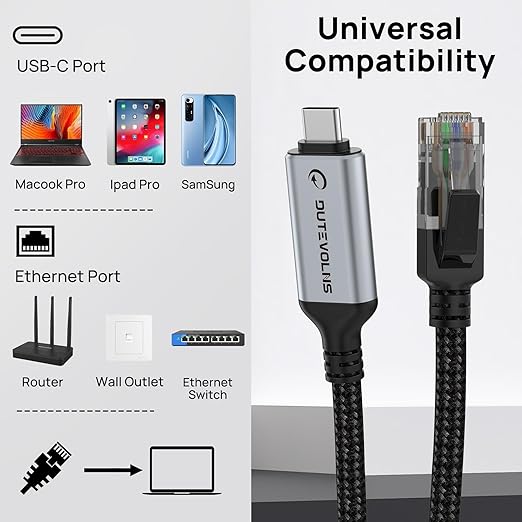 USB C to Ethernet Cable 10FT, Type C to RJ45 Nylon Cord, Gigabit Directly Connected, Compatible for MacBook Pro, iPad Pro, Smartphone, Laptop, PC