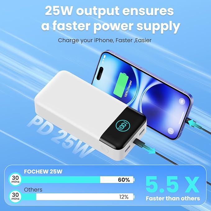 Portable Charger 50800mAh Power Bank,25W PD QC 4.0 USB C Fast Charging External Battery Pack,3 Output LCD Display Portable Cellphone Charger Compatible with iPhone 16/15/14/13/12,Samsung,Android-White