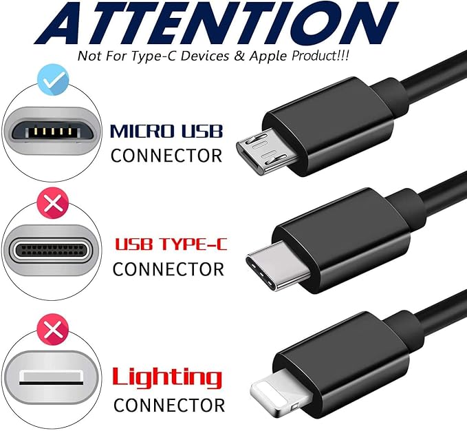 Master Cables Replacement Compatible USB Cable USB Cable (6,5 Ft) for Amazon Fire TV Stick, Kindle Keyboard,Kindle Touch, Fire,HD,Paperwhite, Echo Dot. for All Models which use a Micro USB Cable