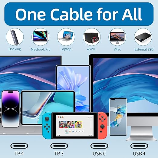 240W for Thunderbolt 4 Cable 6.6 ft, Support 8K@60Hz, 4K@144Hz 40Gbps/240W PD Charging for iPhone 17, USB4, Mac mini M4 / M4 Pro, MacBook Pro, Docking, eGPU, SSD, Surface Pro