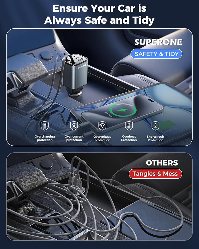 Upgraded SUPERONE Retractable Car Charger, [Ultra-Compact] 5-Port Car Charger USB C, iPhone Car Chargers Fast Charging with Dual Cable, Car Accessories Adapter for iPhone 17/16/15/14/13, Galaxy, Pixel