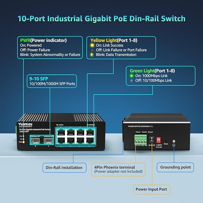 YuanLey 10 Port Industrial Switch with 8 Port PoE Gigabit & 2X SFP Port, Unmanaged PoE Switch with 120W Power Adapter, IEEE802.3af/at, VLAN & RSTP, Din-Rail PoE Switch for IP Camera, VoIP Phones,AP