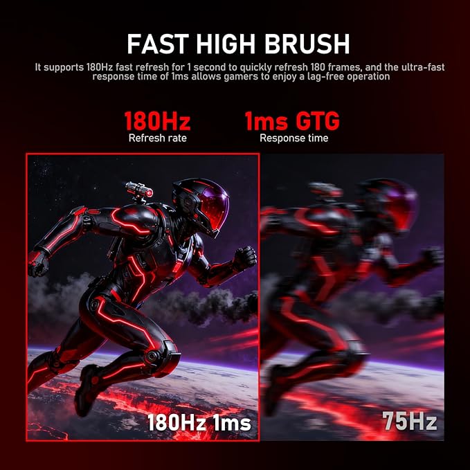 34 Inch Ultrawide Curved 180Hz Gaming Computer Monitor,1500R PC Screen 21:9 UWQHD (3440x1440),128% sRGB,Adaptive Sync,178° Viewing Angle,Display Port、HDMI,Compatible with Wall mounting -Black