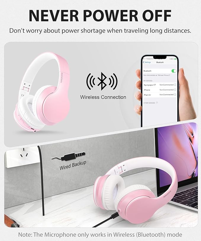 rockpapa E7 Over Ear Wireless Bluetooth Headphones with Mic Without Travel Case, Foldable Wired/Wireless Headphones with Microphone for Kids Childrens Boys Girls Teen Youth Adult Pink White