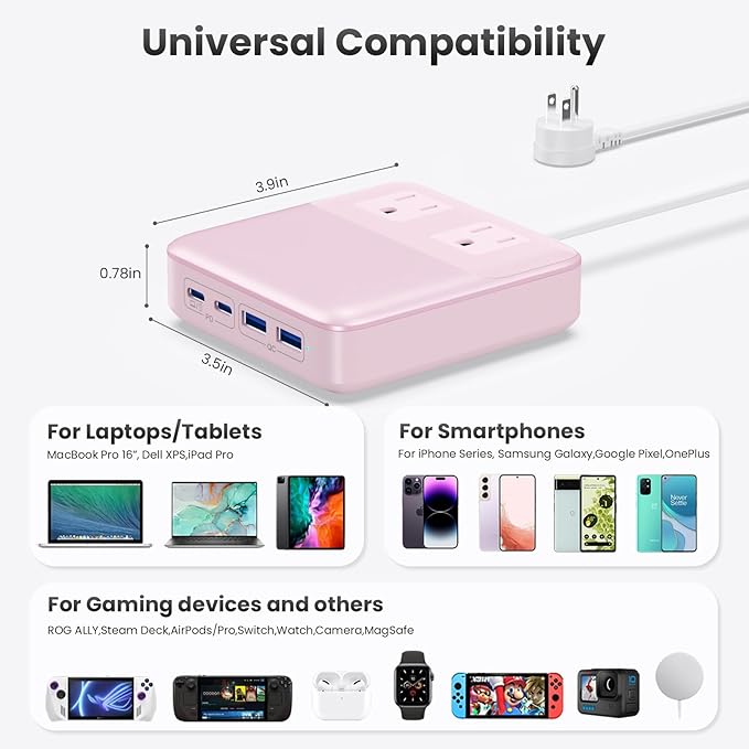 USB C Charger Block,135W GaN IV Fast Charging Station Hub,6-in-1 USB C Power Strip with Flat Plug and 5ft Cord,2 AC,2 USB A,2 USB C,PD 65W Laptop Charger for MacBook Air/Pro,iPhone16/15,Samsung-Pink