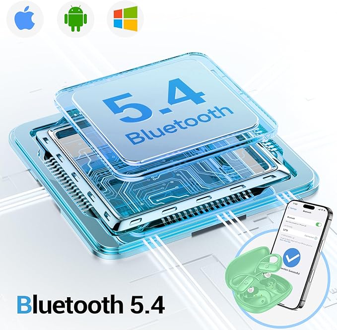 for Wireless Earbuds,Sport Bluetooth 5.4 Headphones,Over Ear Buds with Deep Bass Sound,60H Playtime Clear Calls Earphones Redesigned Comfort Fit with Earhooks for Running,Meeting,Workout-Green