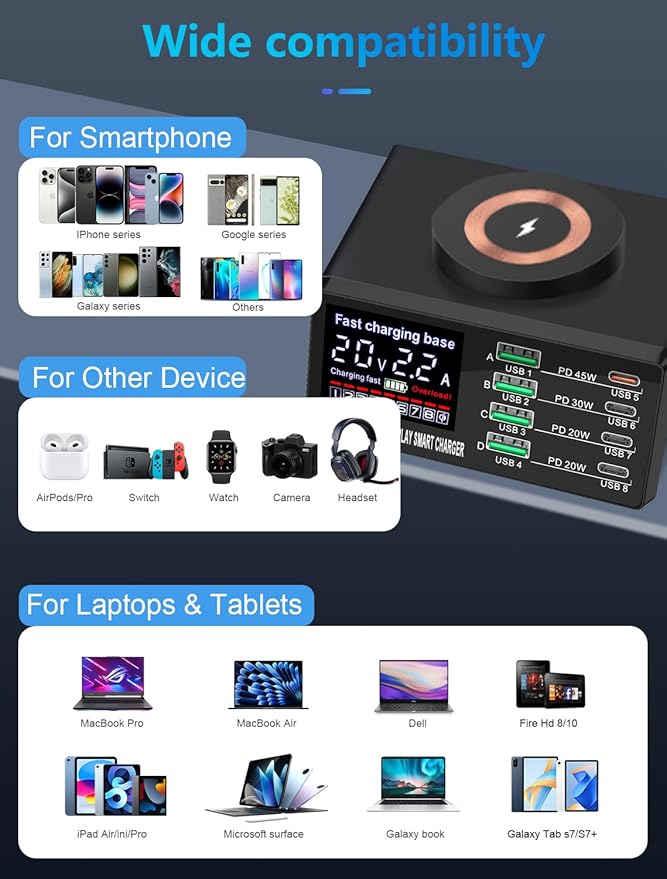 110W USB Charging Station, 8-Port Multi USB Charging Station, Fast Charger Compatible with iPhone, Samsung, Galaxy, ipad, Drone, Android, Speakers, Suitable for Home,Office,Travel Etc