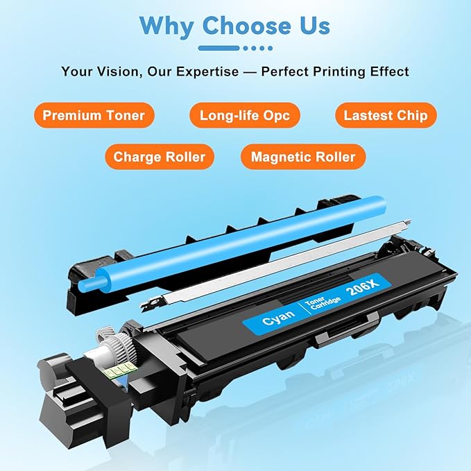 206X Toner Cartridge with Chip Compatible for HP 206X 206A W2110X W2111X W2112X W2113X High Yield with Laser Jet Color Pro M255dw M255nw, MFP M282nw M283cdw M283fdn M283fdw (Black Cyan Yellow Magenta)