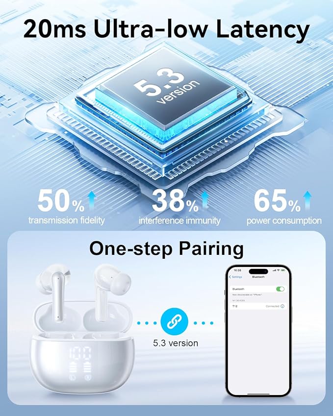 Wireless Earbuds, Bluetooth 5.3 Ear Buds, Headphones with Clear Stereo Sound, 40H Playtime with LED Digital Display, IPX7 Waterproof Earphones Built-in Mic for Phone Tablet Sports Workout