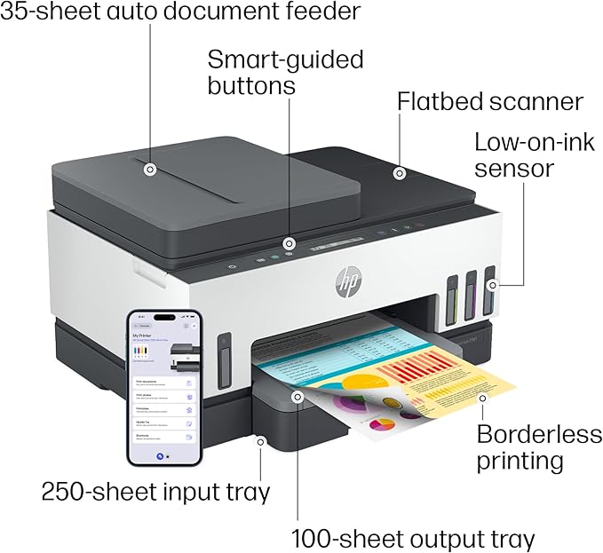 HP Smart Tank 7301 Wireless All-in-One Ink Tank Printer, Scanner, Copier with 2 years of ink included, Best-for-home office, Refillable, AI-enabled (28B70A)
