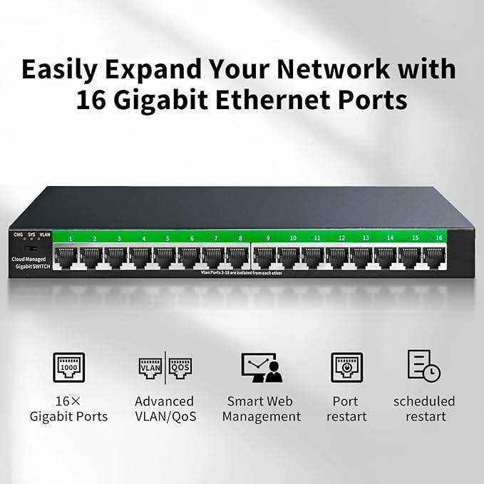 STEAMEMO 16-Port Gigabit Ethernet Switch | Smart Managed with VLAN & QoS | Plug & Play Desktop/Wall Mount Network Switch | Metal Enterprise Switch(Includes Power Adapter)