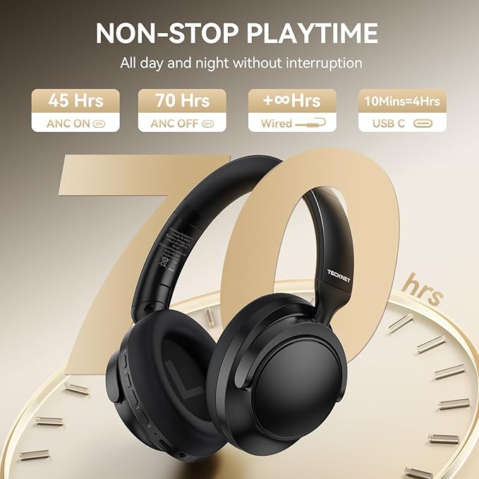 TECKNET Noise Cancelling Headphones Wireless & Wired, 70H Playtime Bluetooth Headphones Wireless Over Ear Built-in Mic, 3.5mm Cable Dual Connection Foldable Headset Comfort for Home Office Travel