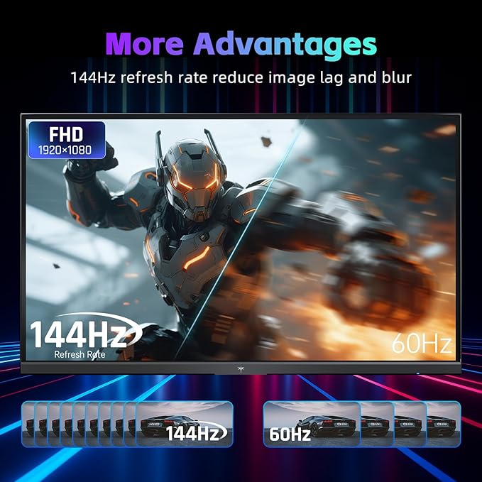 KTC 24 Inch Computer Monitor, FHD 144Hz Office Gaming Monitor, IPS, Adaptive-Sync, HDMI & DP Port, 1500:1 Contrast Ratio, Bluelight Filter, Tilt Adjustable, H24B9S