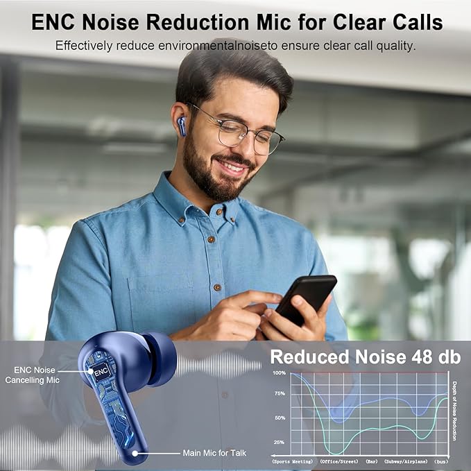 Wireless Earbuds, 2025 Bluetooth 5.4 Headphone 3D Stereo Bass Ear Bud, 4 ENC Noise Cancelling Mic, 40+Hrs USB-C in-Ear Earphone, IP-X7 Waterproof Headset Sport Workout Gym for Laptop Pad Android iOS