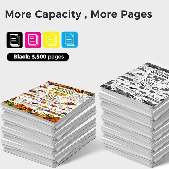 High Yield 55B1000 Toner Cartridge with New Chip Compatible for Lexmark MS431 MS331 Toner use for MS331dn MS431dn MS431dw MX331adn MX431adn MX431adw MX432adwe Printers