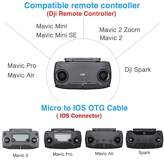 1FT+ 0.5FT(2 pack) USB Micro to iOS DJI Remote Controller Cable for DJI Mavic Mini(1st Gen), Mini SE, Mavic Pro, Spark, 2 Pro Zoom, Mavic Air,Platinum, Phone/Tablet 90 Degree Data OTG Cord Accessories