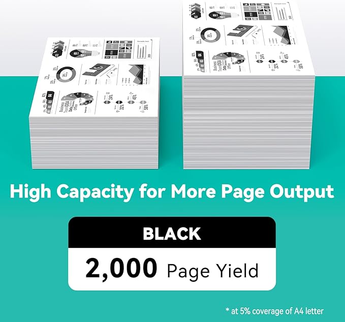 962XL Remanufactured Ink Cartridges Combo Pack Compatible for HP 962 XL HP962XL Black Replacement for HP OfficeJet Pro 9010e 9012e 9014e 9015e 9018e 9019e 9020e 9022e 9025e 9028e Series (2 Pack)