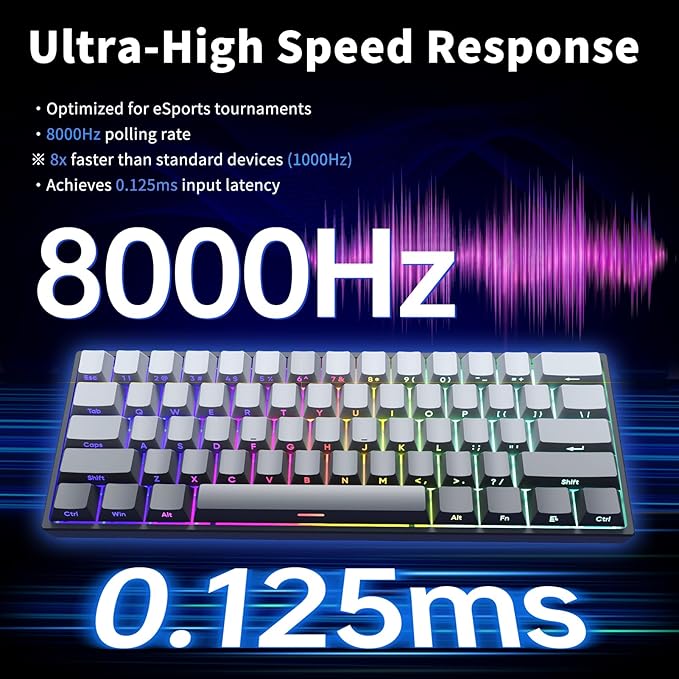 Mini 60% Mechanical Gaming Keyboard Wired, YK61 Hall Effect Magnetic Switch, Adjustable Actuation Rapid Trigger Mode, 8K Hz Polling Rate, Hot-Swap, 61 Keys RGB Backlit Side Printed PBT Keycaps