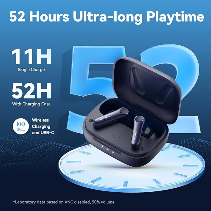 EarFun Air Pro 4 Adaptive Hybrid Noise Canceling Wireless Earbuds, Qualcomm Snapdragon Sound, aptX Lossless, 6 Mics AI CVC 8.0 Call, LDAC Hi-Res Audio, 52H Playtime, Bluetooth 5.4 (Royal Blue)