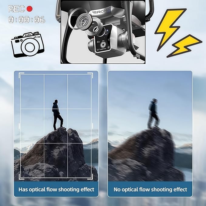 KY102 Drone with Screen Controller with SD card, Brushless Motor, Optical Flow Localization, Active Obstacle Avoidance, 2 batteries, One Key Take Off/Landing. (2 batteries - Black)