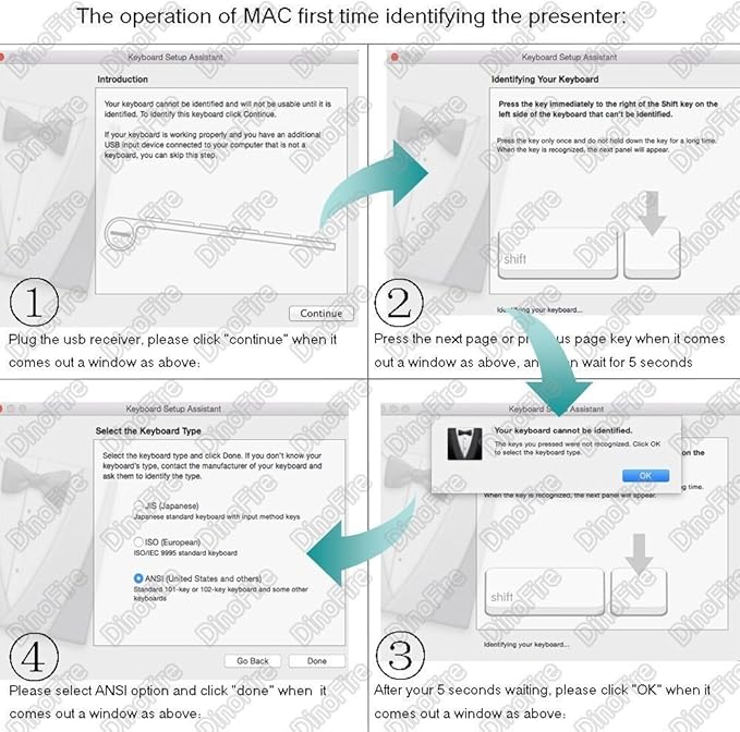 Wireless Presenter, Hyperlink Volume Control Presentation Clicker RF 2.4GHz USB PowerPoint Clicker Presentation Remote Control Pointer Slide Advancer (Black)
