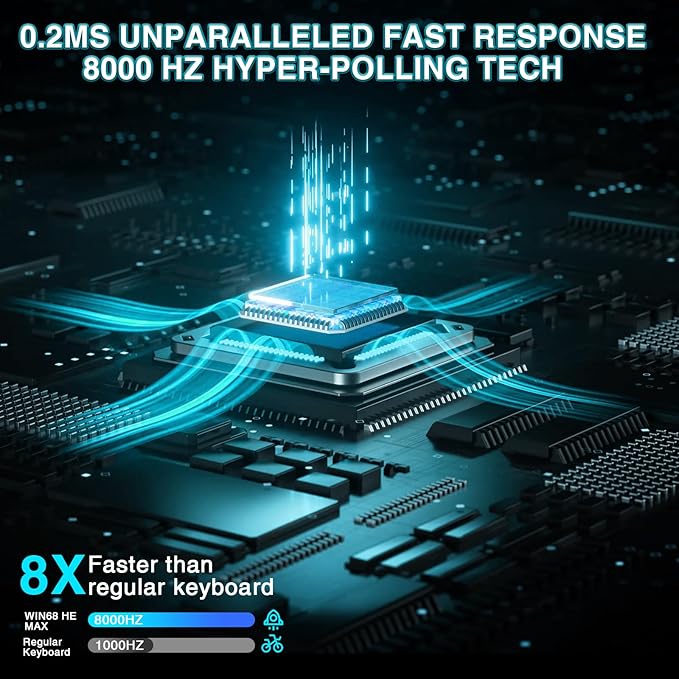 AULA WIN68 HE MAX - Hall Effect Gaming Keyboard with Magnetic Switch, Adjustable Actuation Fast Trigger Mode, 8KHz Polling Rate, RGB Backlit Wired Mechanical Gaming Keyboard 60 Percent Compact Design