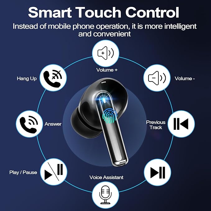 Wireless Earbuds with Screen, Bluetooth 5.4 Head Phones, 48H Playtime, Touch Control HiFi Stereo True Earphones in Ear,Ear Buds Headphone for iPhone,andriod and Phone,Ear Buds for Sports/Workout