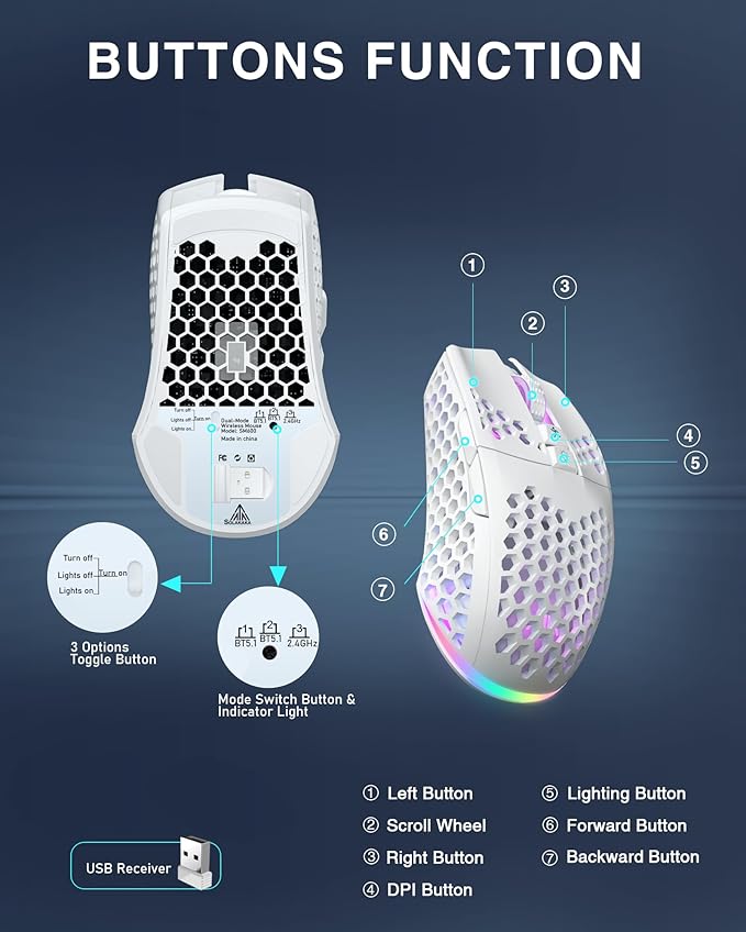 SM600 White Wireless Gaming Mouse,Tri-Modes BT5.1/Type-C Wired/2.4G Wireless Mouse with 2 Side Buttons, Programmable Macro Gamer Mouse with RGB Light for Laptop/PC/Mac