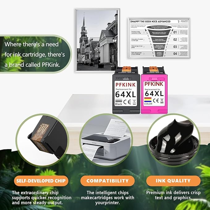 64XL Ink Cartridge Replacement for HP Ink 64, 64XL Ink Cartridge Combo Pack Works with Envy Photo 7855 7858 6252 6255 7800 7100 7155 7158 Tango Series Printer (1Black 1Color)