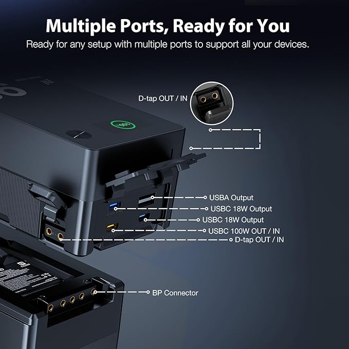 FXLION V Mount Battery with PD 100W Fast Charging, 98Wh / 6800mAh V Mount Battery with 3 USB-C, 2 D-Tap and 1 USB-A Ports, for Camera, Camcorder, Monitor, LCD Light, Film Light and Drone - Nano PRO