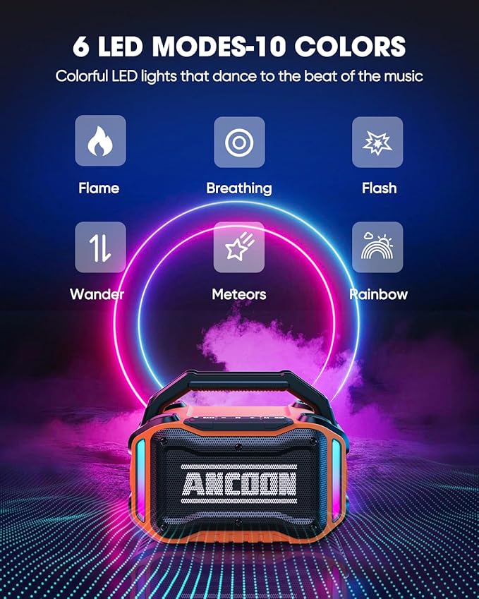 Speakers Bluetooth Wireless: 80W(Peak) Loud Speaker with Bass, 20H Playtime, IPX6 Waterproof, Large Jobsite Speakers for Work, Outdoor, Workshop, Garage, Portable Speaker with TWS (Orange)