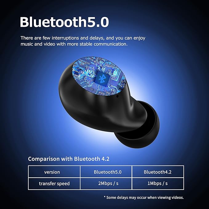 Earbuds for Kids Cute Design in-Ear Wireless Earphones for Kids Boys Adult Bluetooth 5.0 Waterproof Sport Stereo Headphones with Mic for iPhone/Android…