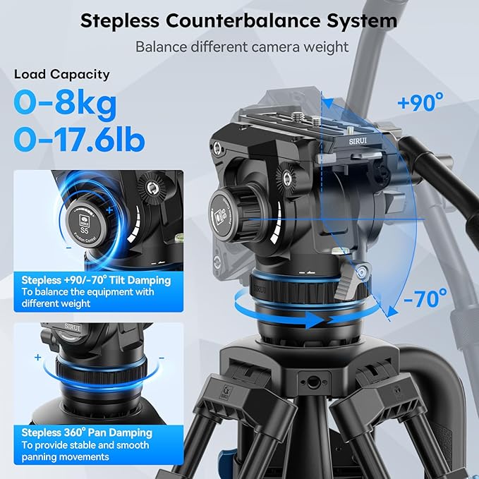 SIRUI SQ75A Video Tripod with Hydraulic Fluid Head, 70.1" Rapid Heavy Duty Tripod for Camera, Stepless Damping on Tilt & Pan, Dual QR Plate Mode, Aluminum Alloy, Max Load 8kg/17.6lb (SQ75A+S5)