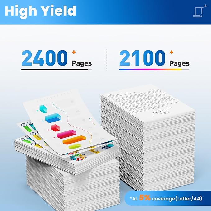 414A Toner Cartridges 4 Pack Color Laser Jet Pro MFP M479fdw M454dw Replacement for HP 414A Toner 414X for HP414X HP414A Works for Color Pro MFP M479fdw M454dw M479fdn M454dn Enterprise M480f M455dn