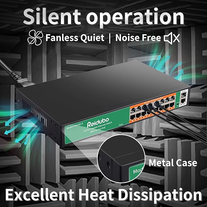 18 Ports Gigabit PoE Switch,16 Port Gigabit PoE+ Network Switch with 2 Uplink Gigabit Ports, 250W, Unmanaged, 19-inch Rackmount, Fanless Quiet Operation, Compatible with AP WiFi6, PoE Cameras